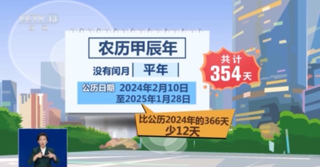 公歷2024年比農歷龍年長12天，為啥？