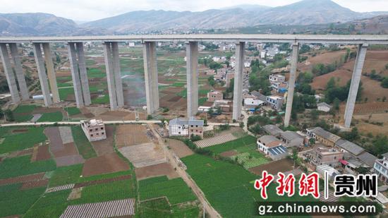 貴州省<a href=http://www.gzculture.net target=_blank class=infotextkey>畢節(jié)</a>市威寧自治縣中水鎮(zhèn)早熟種植地塊與村莊、橋梁、道路相互映襯，猶如一幅畫卷。（航拍圖）